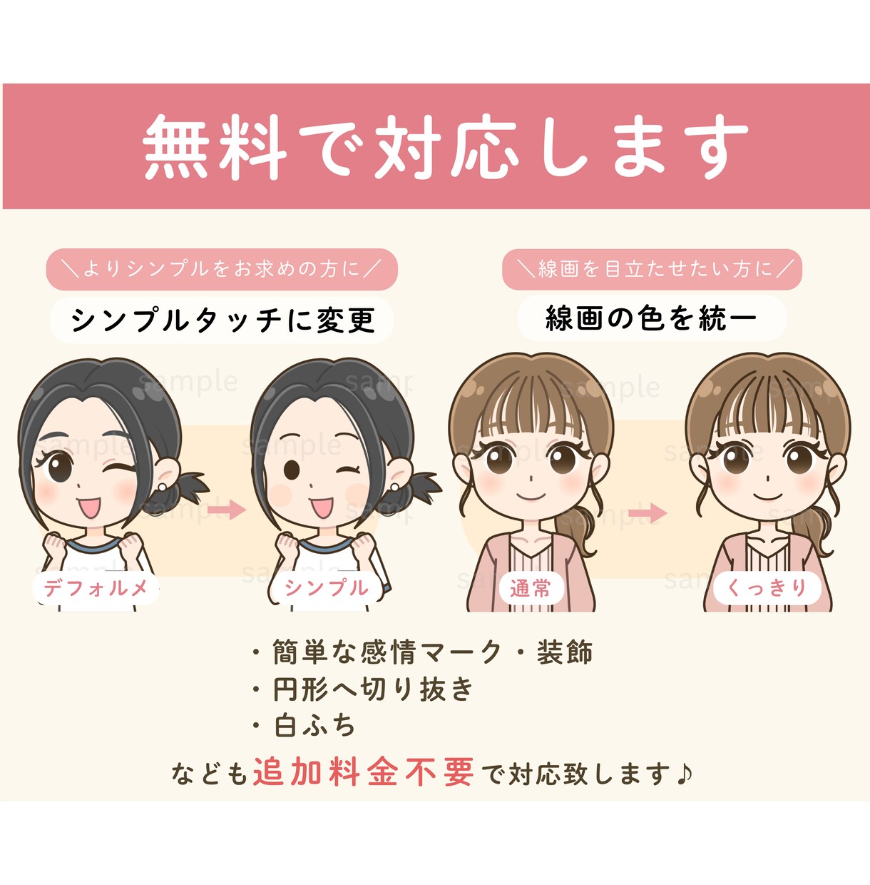 SNS運用に◎ミニキャラアイコン＋表情5点描きます 商用◎可愛さ×実用性の最強セットでSNSデビュー応援します♪ イメージ7