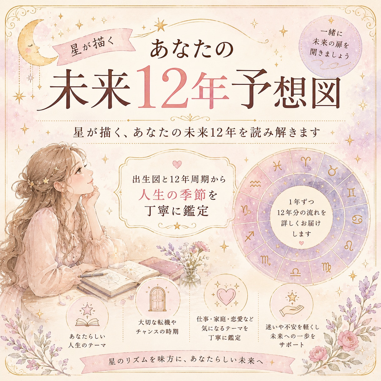 これから12年の「未来予想図」をお作りします 仕事・家族・恋愛・学び…あなたに巡る人生テーマを星読み イメージ1