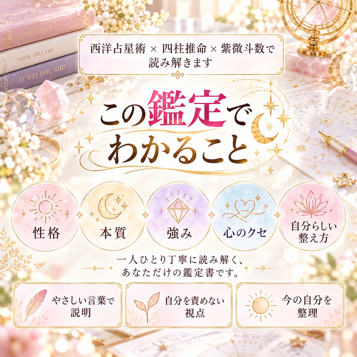 3つの占術であなたの本質と強みを深く読み解きます 自分を責める前に、自分を知る。私だけの鑑定書 イメージ2