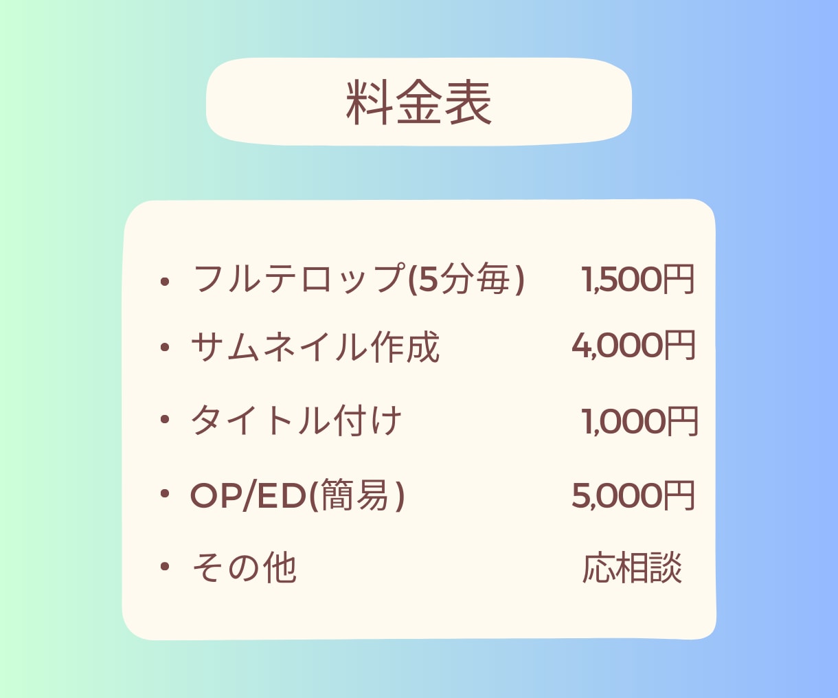 高品質ショート・YouTube動画を編集します 【YouTuberへの納品実績100本以上】丁寧に仕上げます イメージ3