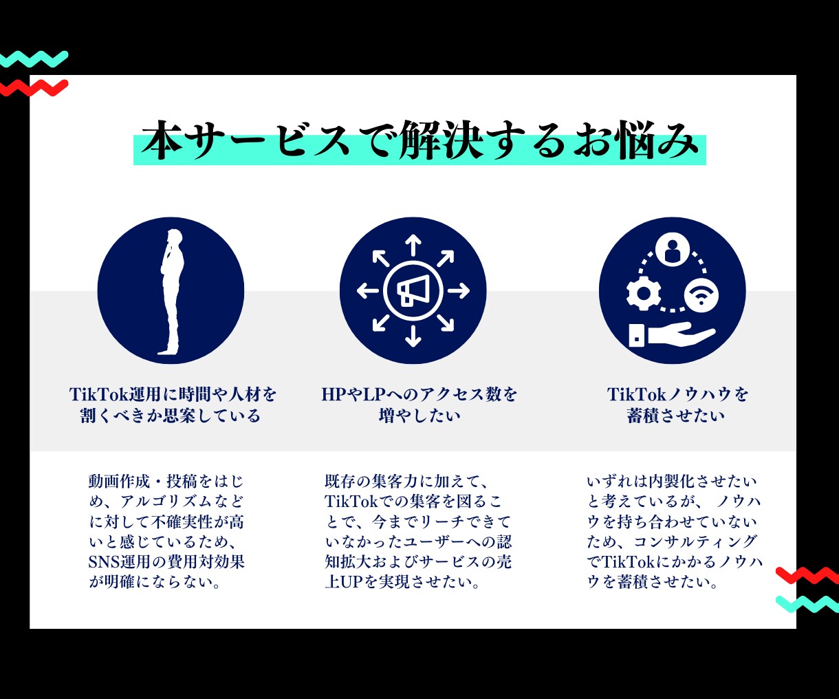 TikTok運用を１ヶ月間コンサルいたします TikTok専門のZ世代マーケターが認知拡大・集客をサポート イメージ2