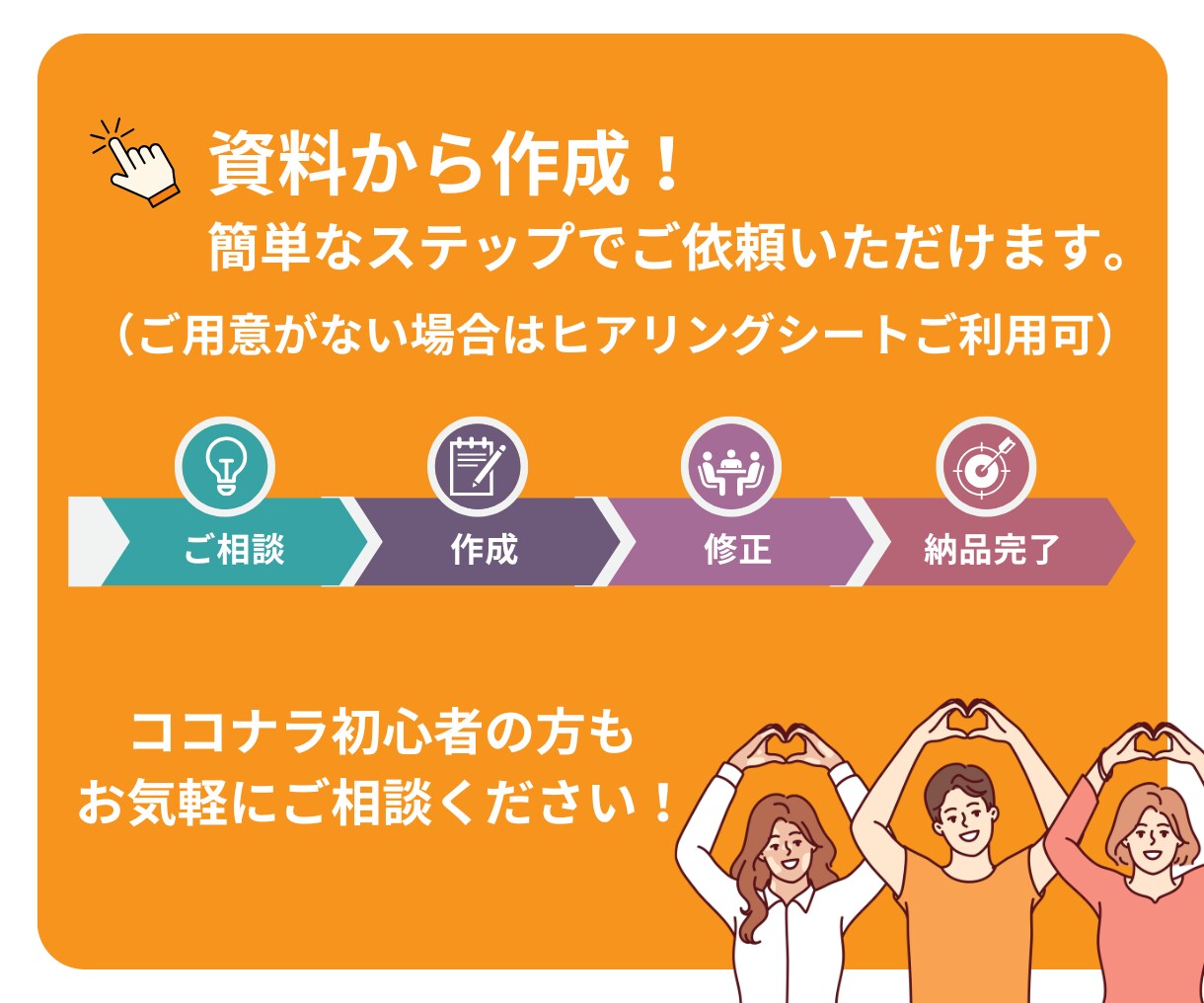 プレスリリース記事作成から入稿までサポートします 累計実績数130件までの期間限定価格！お急ぎもご相談ください イメージ3