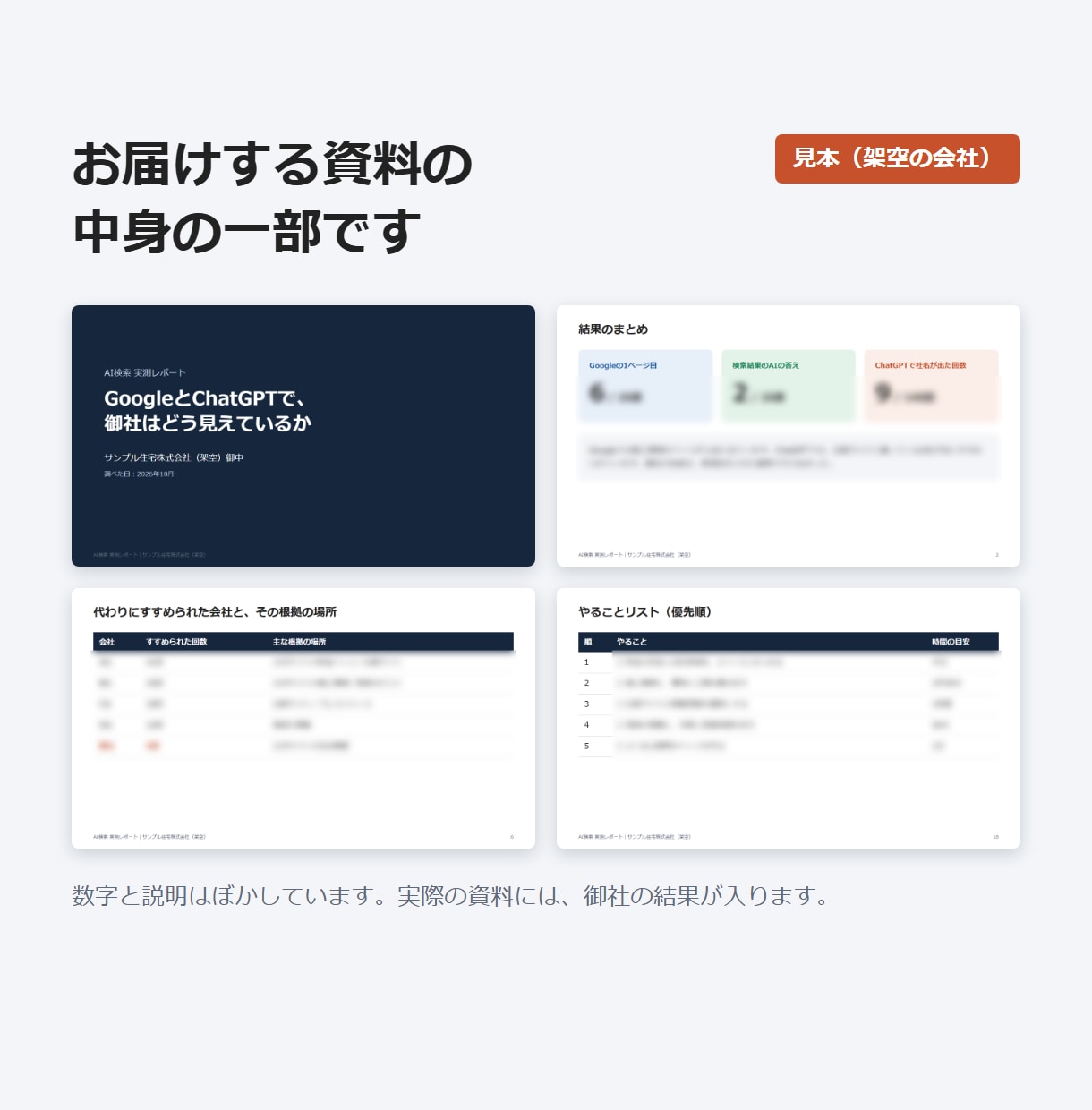 AIに社名が出るか実測し次の手を提案します 専門用語なしで、実測からやることリストまでお渡しします イメージ3