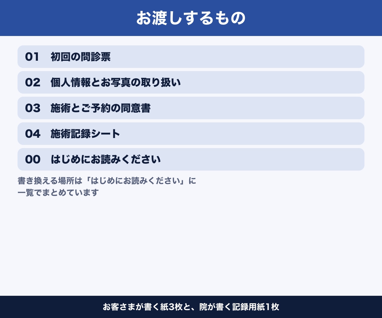 整体院の問診票・同意書・施術記録を提供します 院名を書き換えて、そのまま印刷して使えます イメージ3