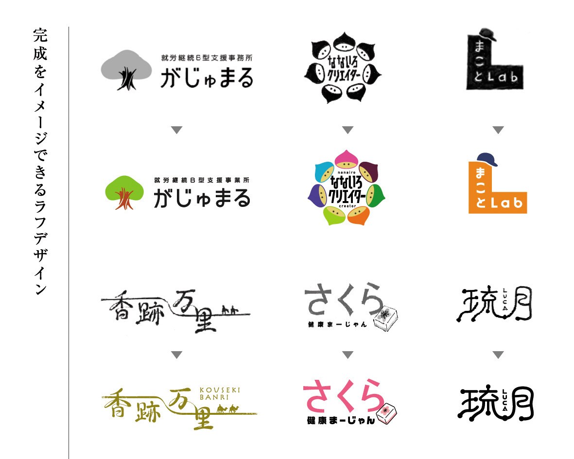 ハイクオリティの日本語ロゴをデザインします AIには不可能と評価されるデザインをご提案いたします。 イメージ10