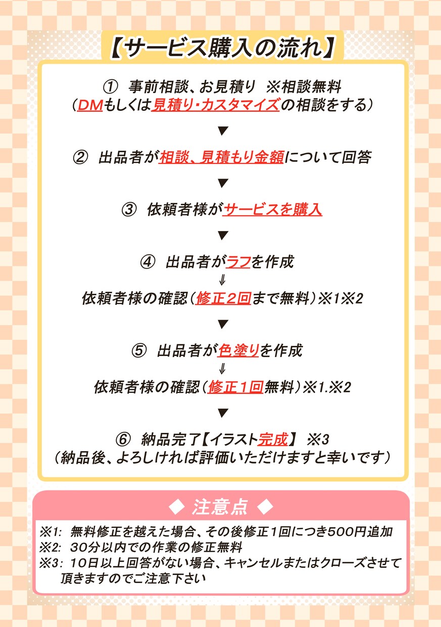 かわいい＆かっこいいミニキャラお届けします あなただけのお気に入りのミニキャラをお届け！ イメージ10