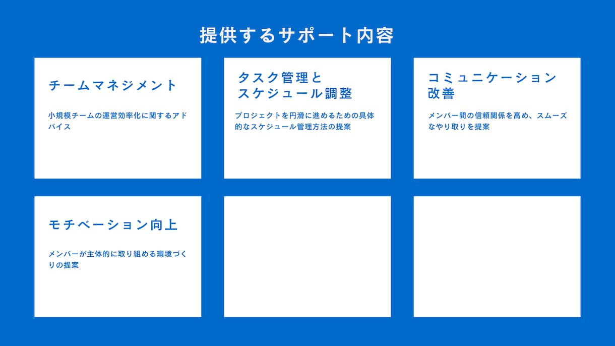 小規模チーム運営について具体的にアドバイスします 初めてのリーダーでも安心！現場目線でチーム運営をサポート！ イメージ2