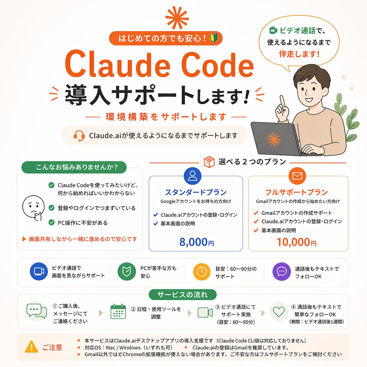 集客特化LP｜デザイン〜納品まで丸ごと対応します 申し込み・問い合わせにつながるLPをイチから作ります イメージ1
