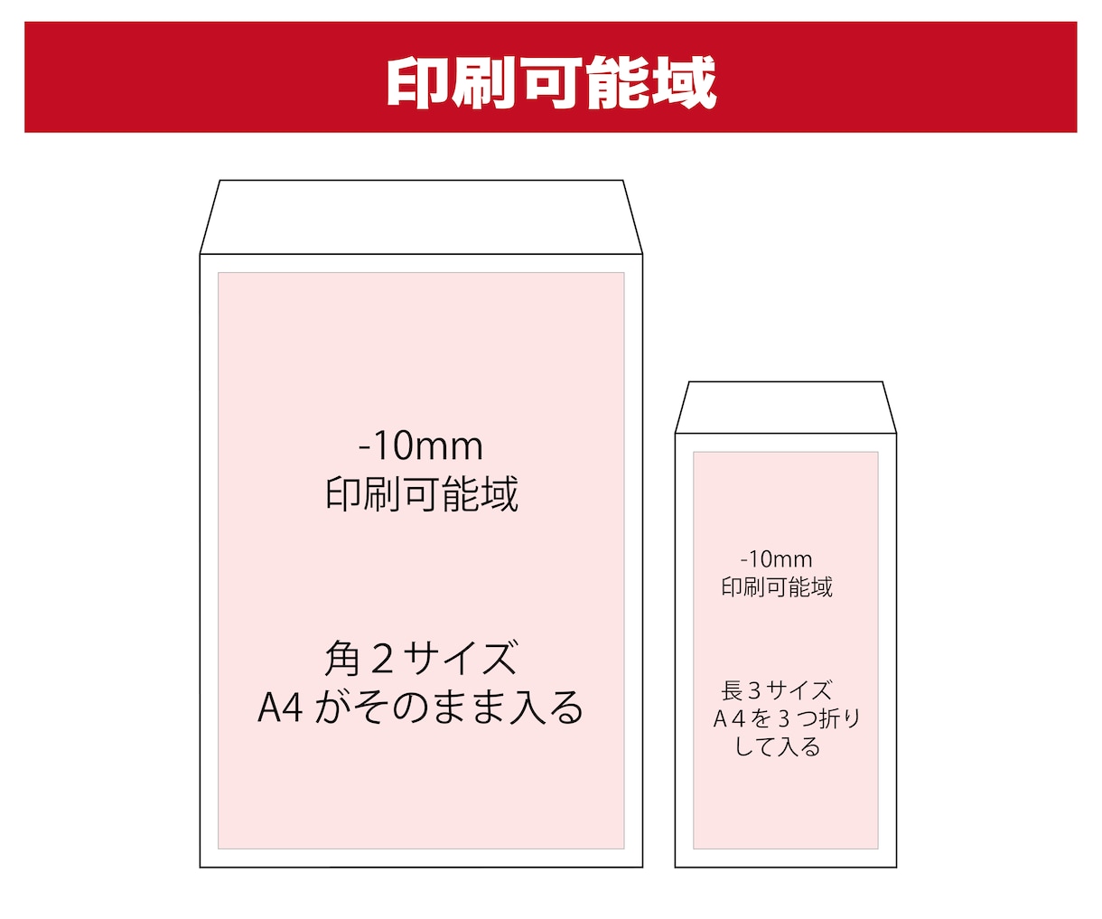 封筒デザインします 会社の封筒作りませんか？印刷等別途見積もり対応します イメージ2