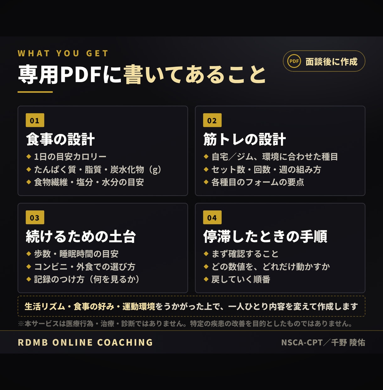 ダイエットを1ヶ月チャットで毎日サポートします ⼀⼈で続かない⼈向け。NSCA-CPT資格者が毎⽇伴⾛ イメージ6