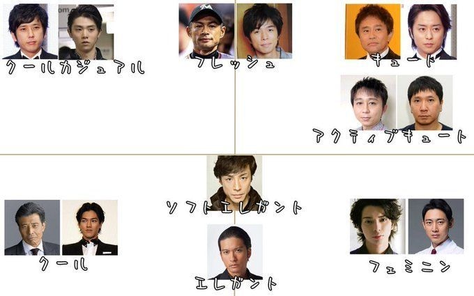 MENS必見！似合うヘアスタイルをご提案します 美容師歴17年の経験で女性目線の似合うMENhairの提案 イメージ2