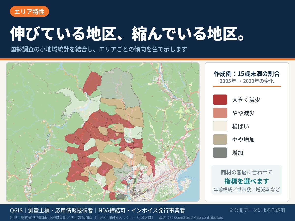 GISで商圏分析とエリア比較レポートを作成します 多様な情報をGISで分析！出店・移転・土地活用の判断材料に イメージ3