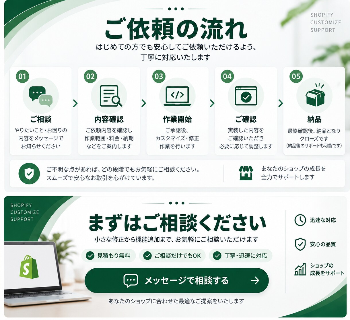 Shopifyのお悩み・カスタマイズ対応します 表示崩れ・機能追加・デザイン調整まで幅広く対応 イメージ7