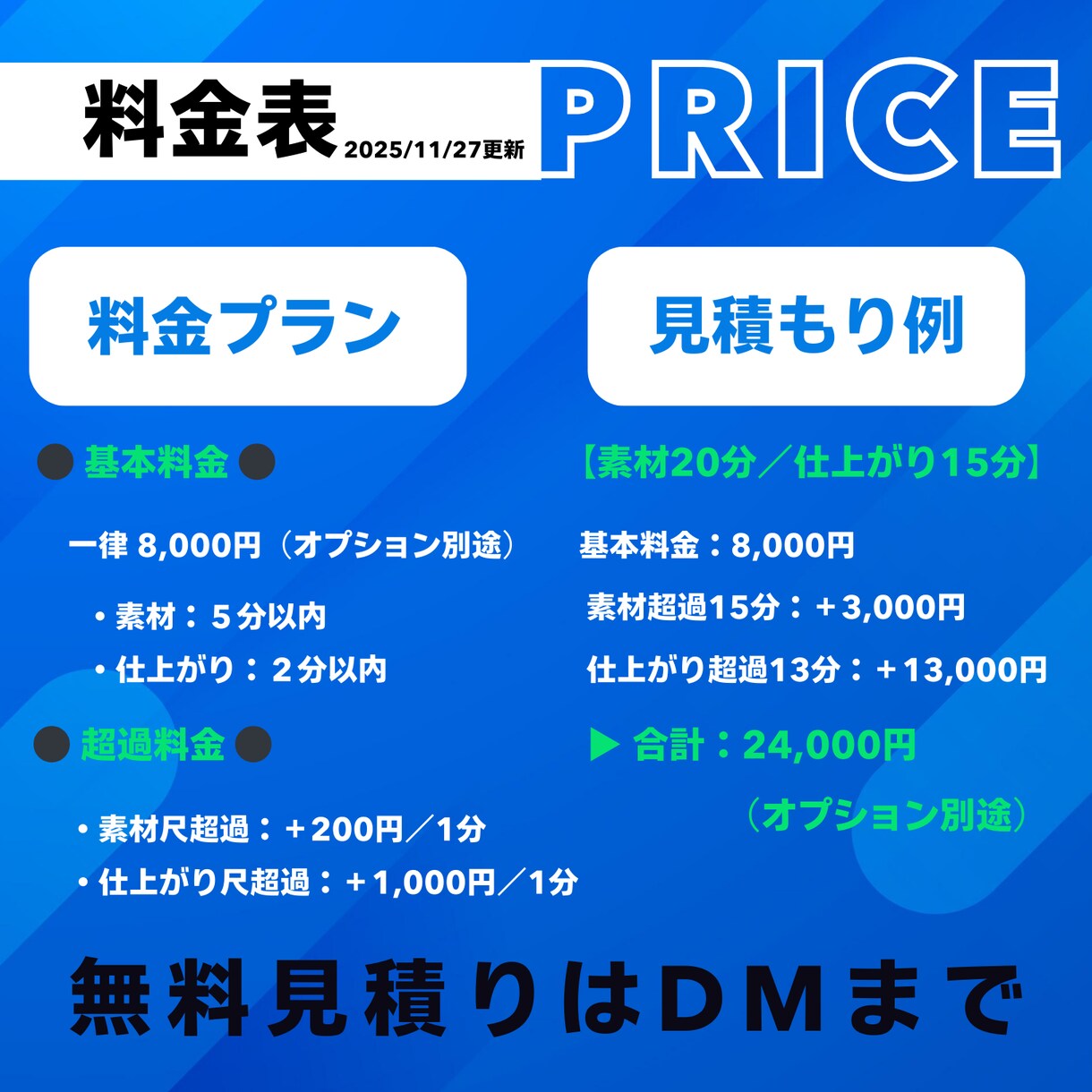 迅速＆高品質★YouTube向けの動画編集します PR/講座/インタビューなど、様々なジャンルの動画に対応可能 イメージ4