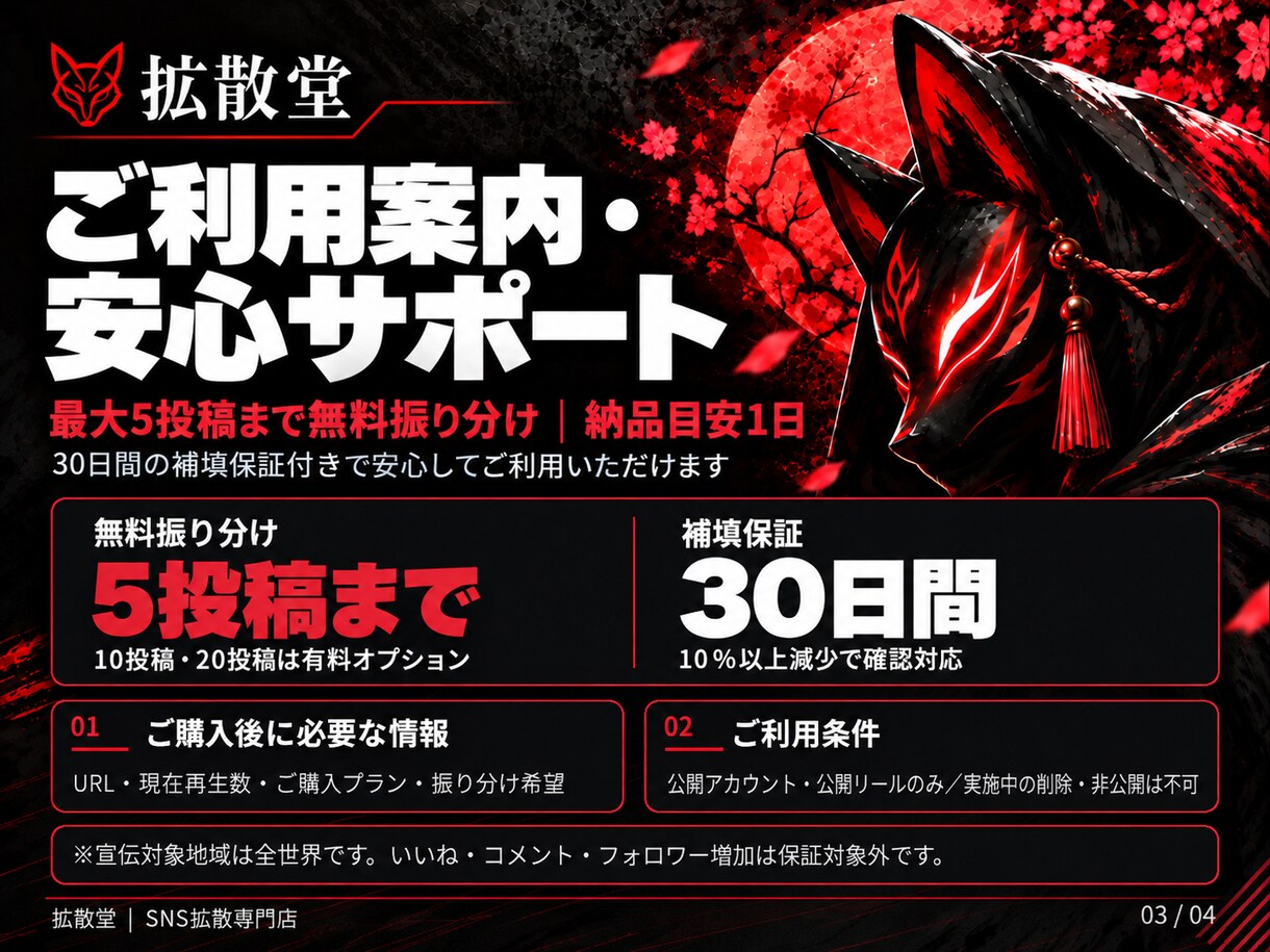 Instagramリール再生回数20万回増やします 20万回〜｜5投稿まで振分け無料◎｜30日間保証 イメージ3