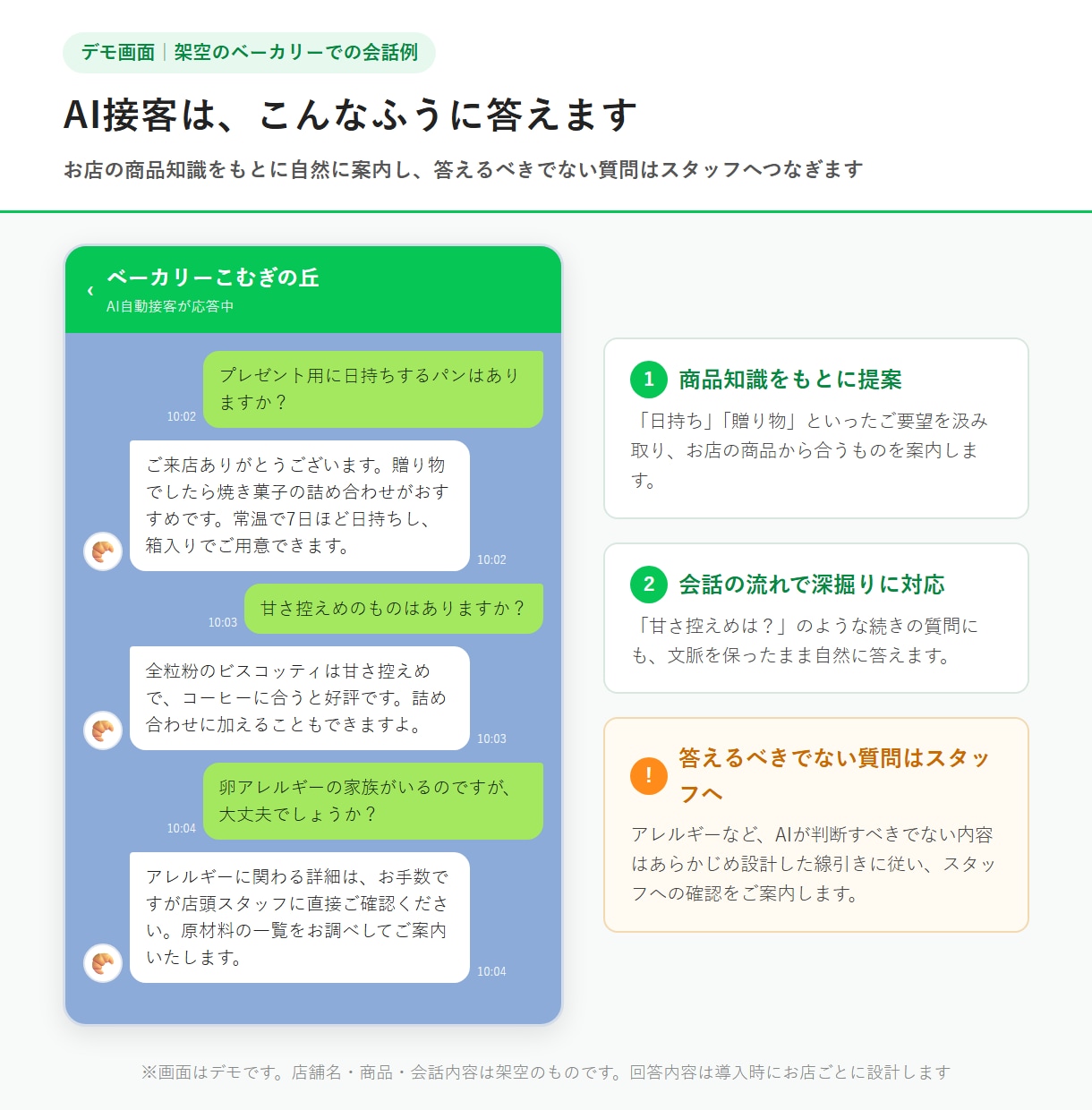 LINEのAI接客を毎月チューニングし運用します 月5千円から。会話ログを分析しAI接客を毎月賢く育てます イメージ2