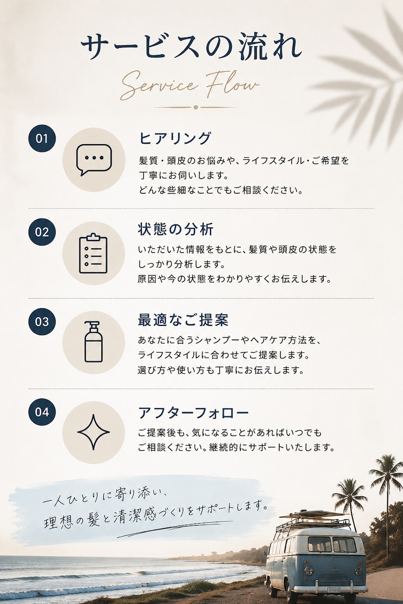 シャンプーソムリエが髪質に合う商品をご提案します 髪に贅沢なひとときを。シャンプーソムリエが贈る極上の髪体験へ イメージ2