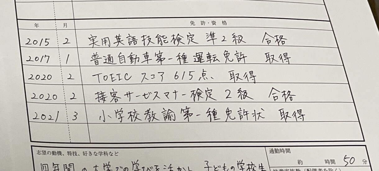 履歴書、お手紙等完璧すぎない自然な字で代筆します 履歴書や、職務経歴書、手紙など、大事な書類を仕上げます。 イメージ1