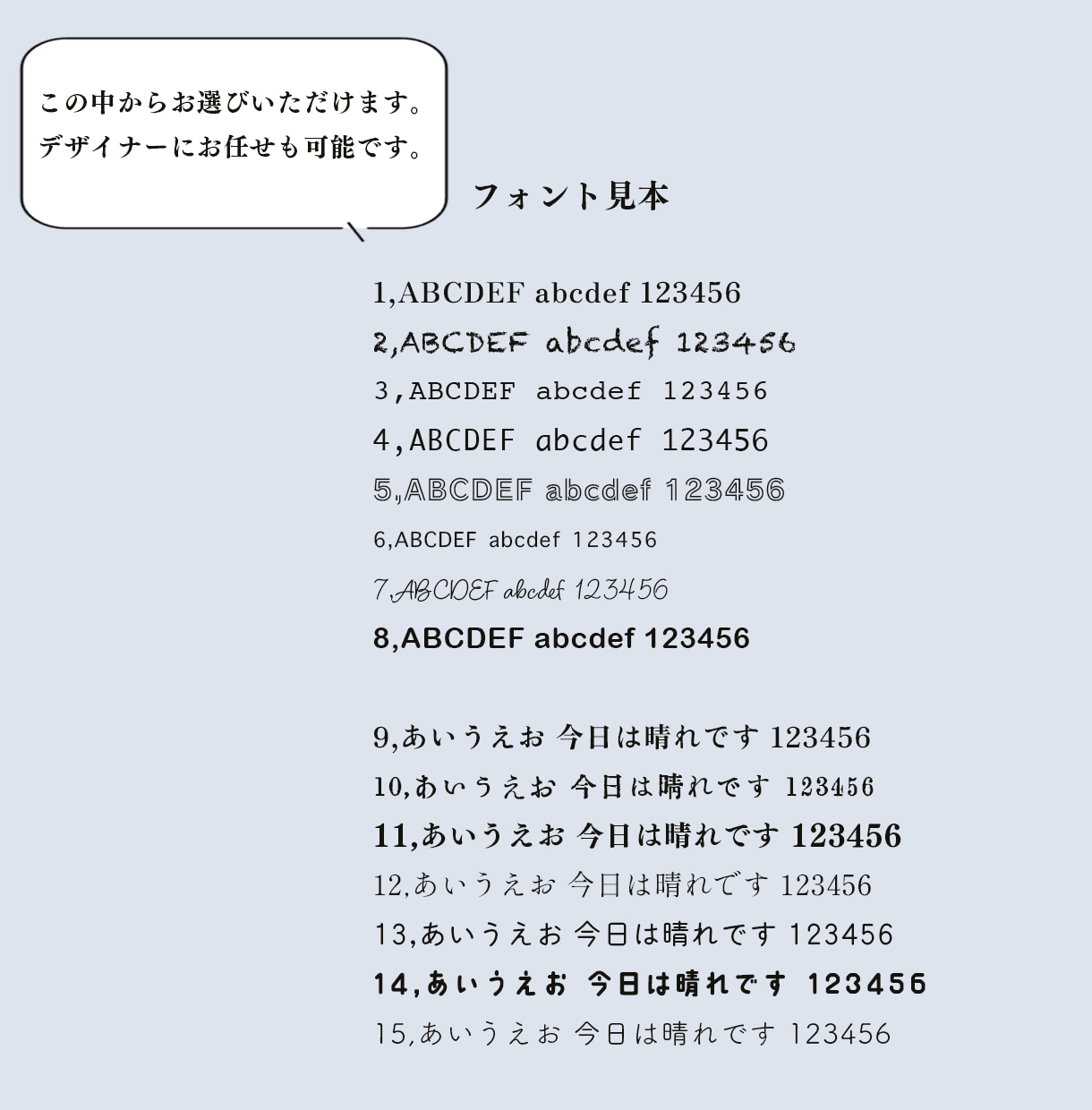 丁寧にオリジナル名刺作成します 印刷までお任せ出来ます　名刺　MAP作成　イラスト　シンプル イメージ7