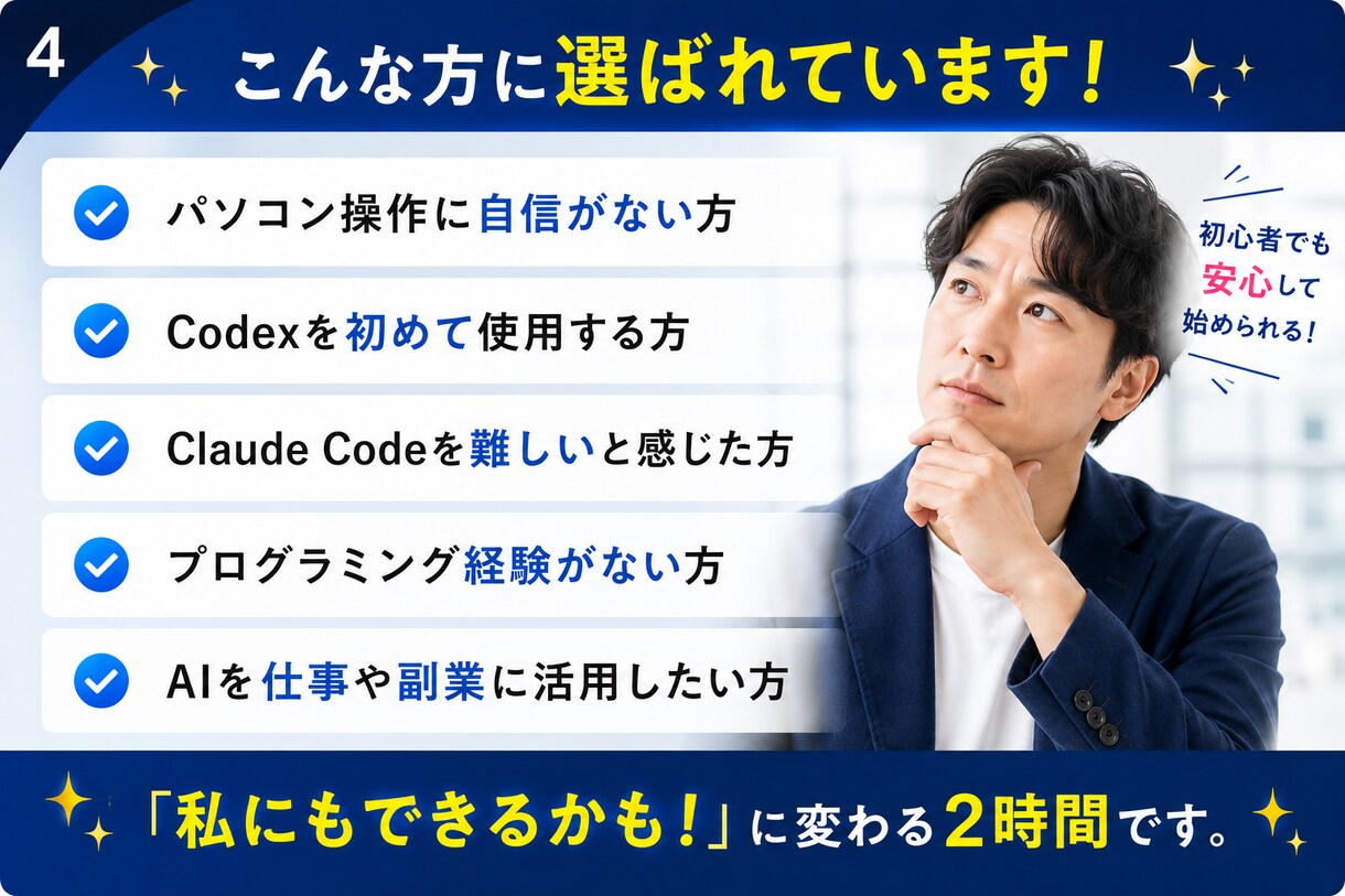 初心者歓迎！ChatGPT codex2h教えます 非エンジニア歓迎！導入からAI業務効率化まで丁寧に伴走 イメージ4