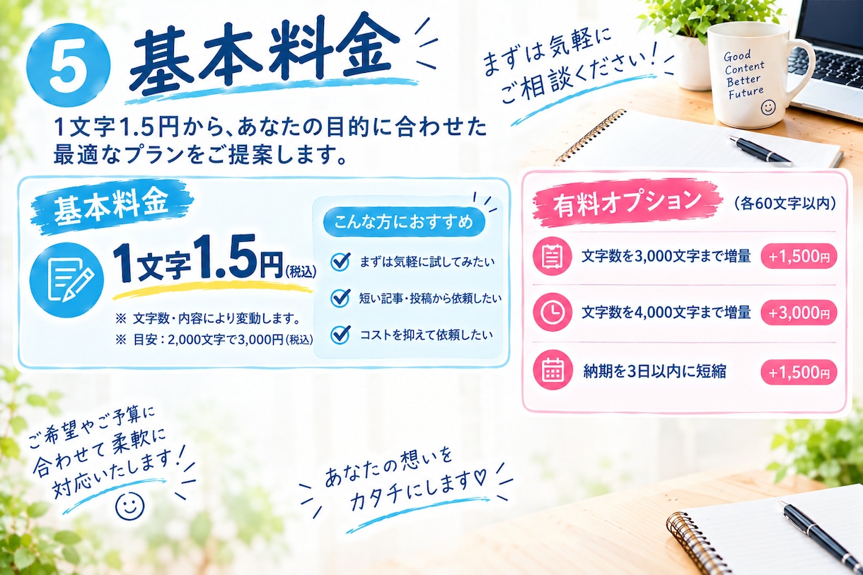 美容・筋トレなどの記事を丁寧に執筆します 美容・健康・筋トレ系の記事が得意です イメージ5