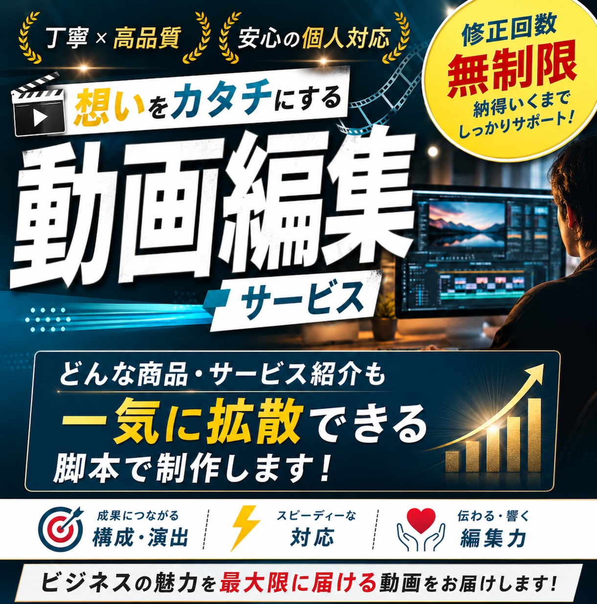 迅速・高品質★YouTube動画編集代行します 【介護×医療×クリエイティブの異色の視点で、次のレベルへ】 イメージ1