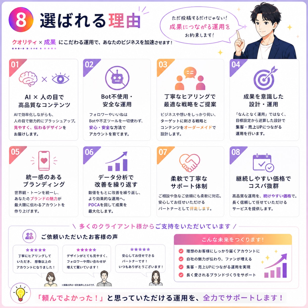 1ヶ月　Instagram運用代行、投稿代行します 丁寧な設計と実践力で、伸びる運用を伴走します イメージ8