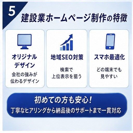 地域の建設業｜問い合わせが増えるHP作ります 営業歴4年・リフォーム/太陽光の現場経験×伝わる文章で反響へ イメージ5