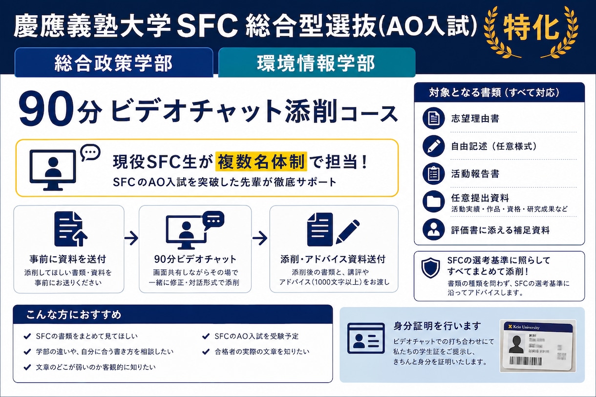 慶應SFC・AO入試の書類を90分で添削します 現役SFC生が学生証提示の上できちんとサポート イメージ1