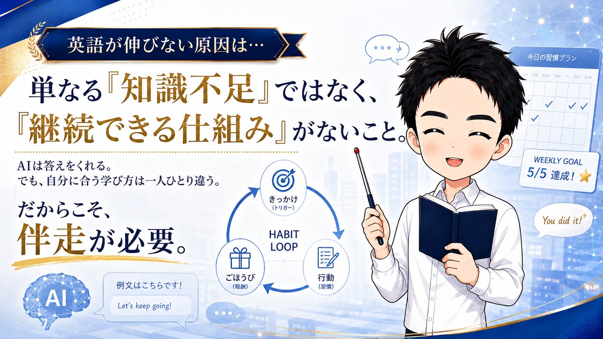 95P教材付き｜20日間TOEIC学習を伴走します 英語初心者の方の「わからない」を20日間で一緒に解決！ イメージ4