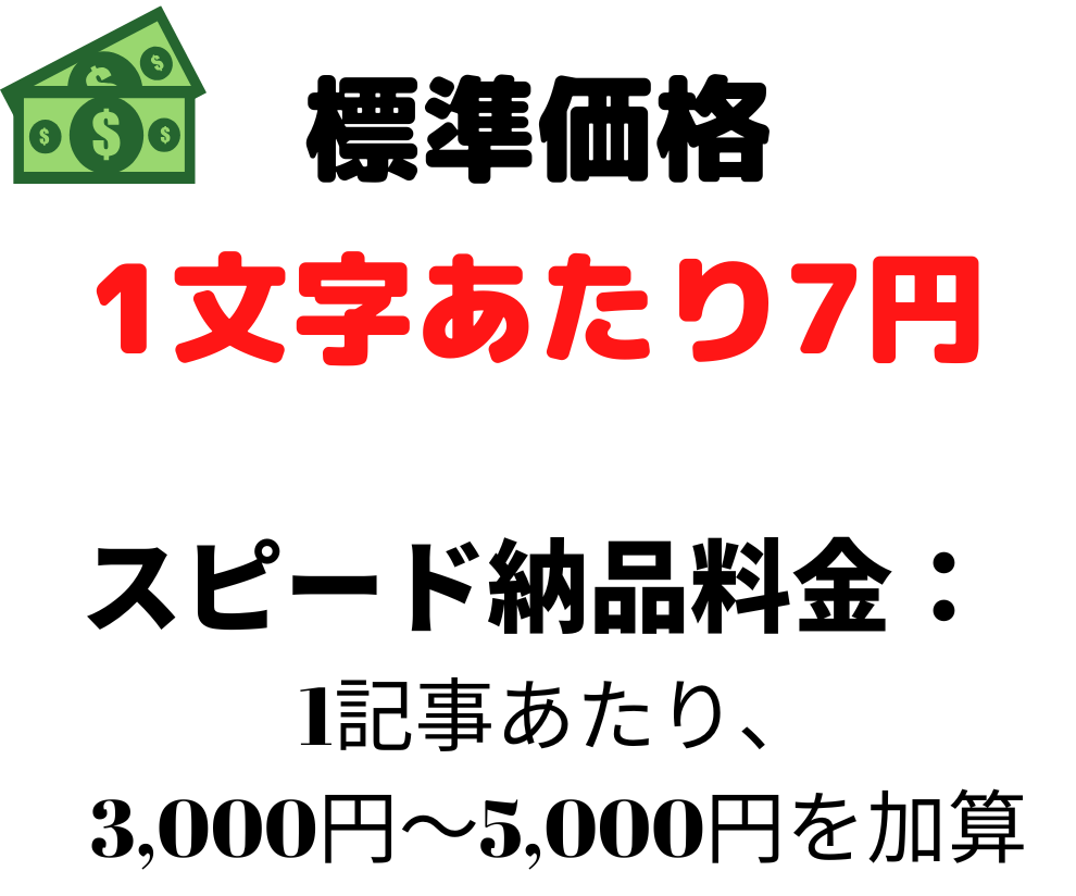SEO対策込み！多ジャンル文章の執筆します 1文字＝7円〜/1記事〜大量発注まで柔軟に対応します！ イメージ7