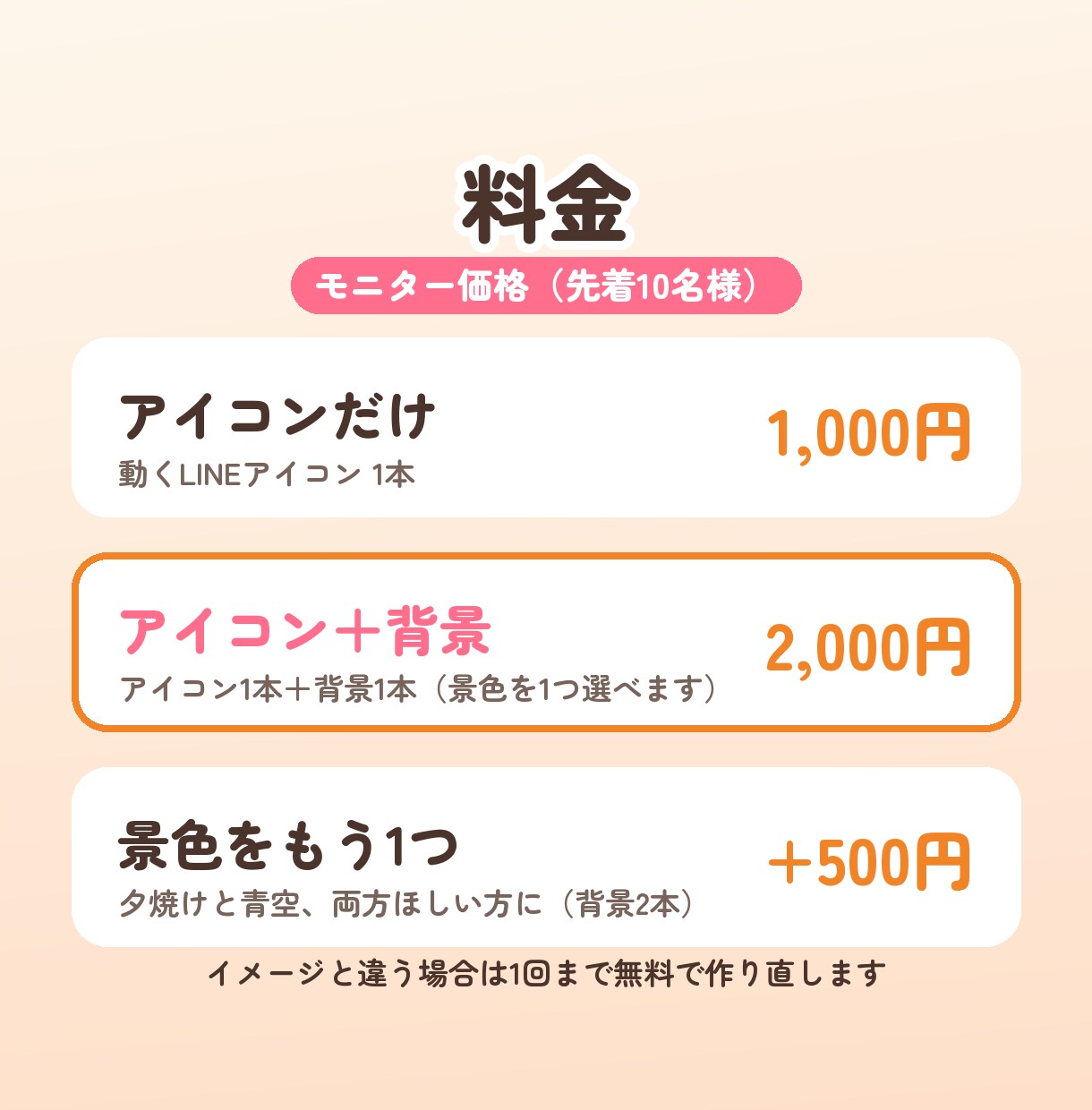 ぴよむす｜動くLINEアイコン＆背景を作ります ペットの写真がまばたき！LINE専用の仕上げでお届け イメージ6