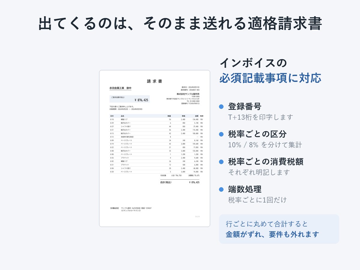 インボイス対応Excelで請求書を一括作成します 単価が空欄の行も見逃しません。現場を知る生産管理が作ります	 イメージ4