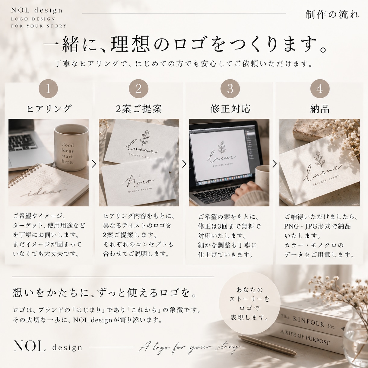想いが伝わるロゴを丁寧に制作します 言葉にならないイメージから、一緒に形にします イメージ4