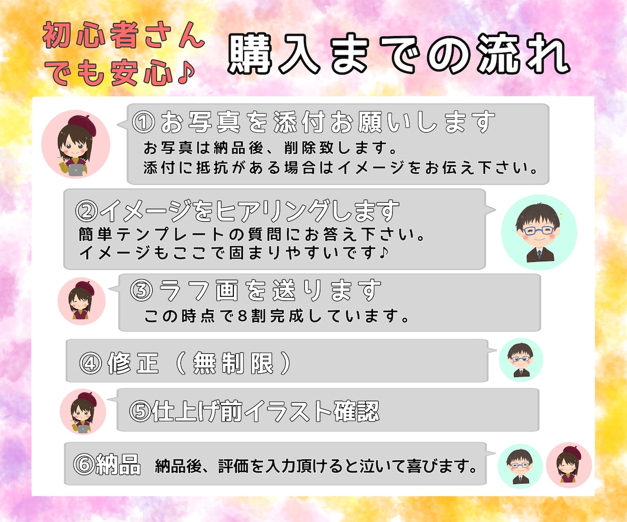 ゆるくて優しい好印象のイラストを描きます インスタ、ブログやSNSで使える【商用可】のアイコン イメージ7