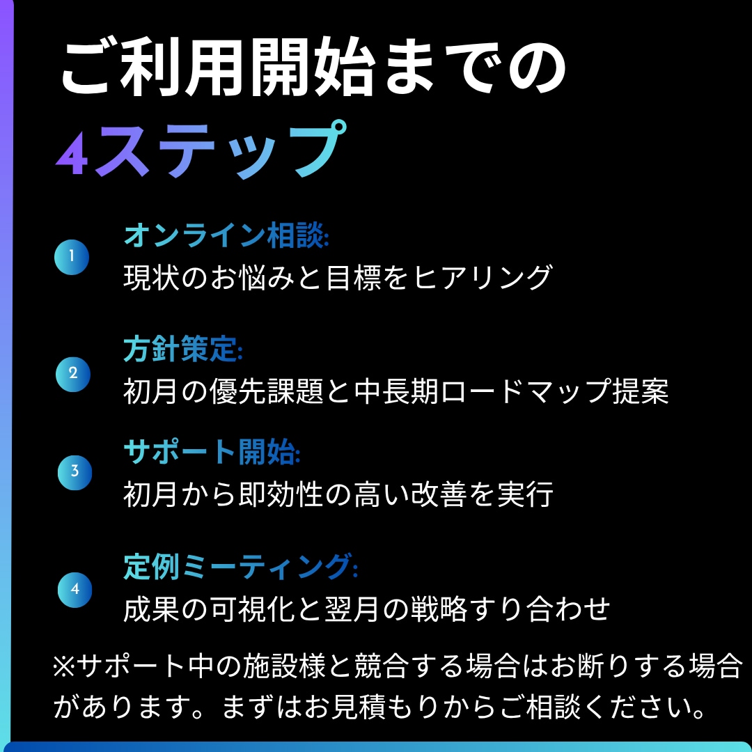 ホテル・旅館のWeb担当として運用を丸ごと承ります OTA・HP・口コミ・SNS運用まで対応/契約縛りなし イメージ6