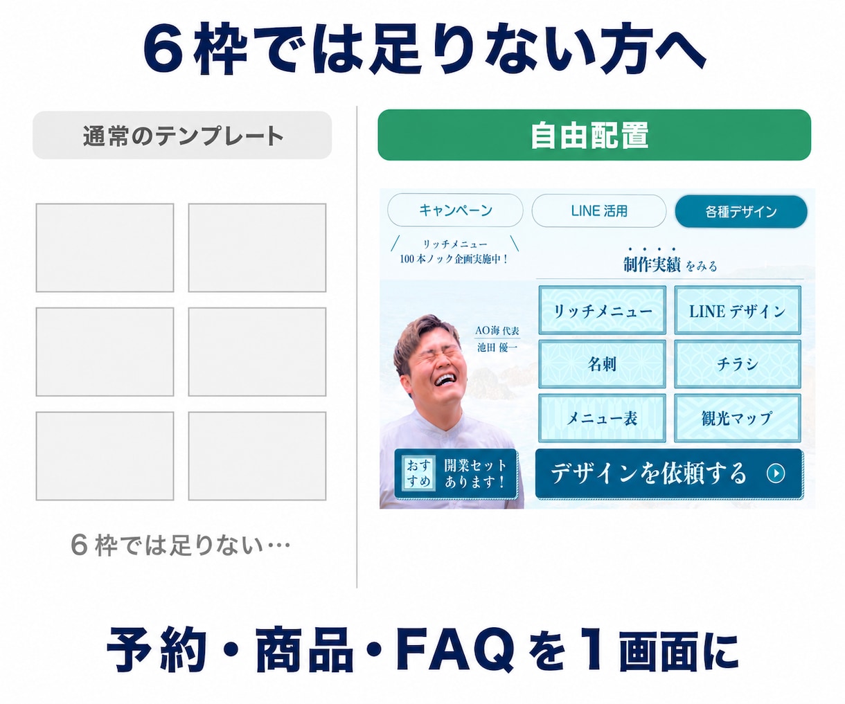 LINEリッチメニューに7個以上のボタン設定します 自由配置で予約・商品・FAQを1画面に｜追加月額0円 イメージ2