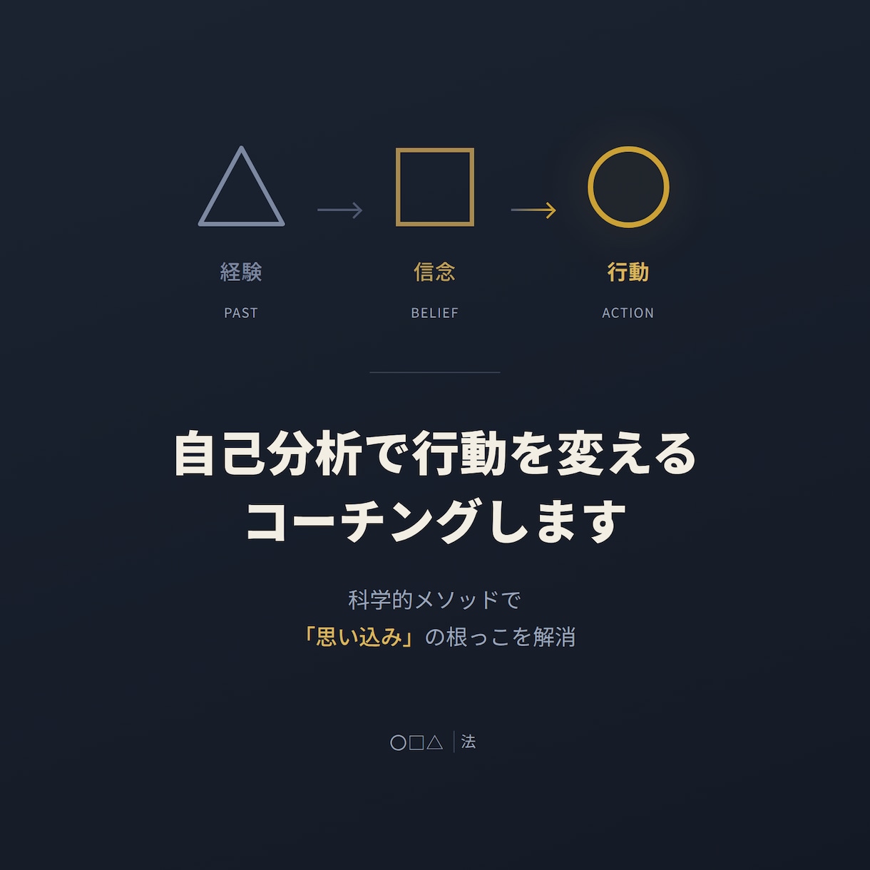 自己分析で行動を変えるコーチングします 科学的メソッドで「思い込み」の根っこを解消 イメージ1
