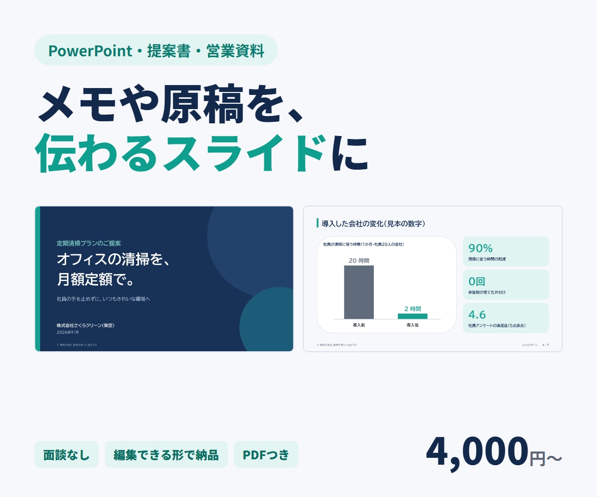 PowerPointで提案書・営業資料を作ります 面談なし｜メモや原稿から見やすいスライドに イメージ1