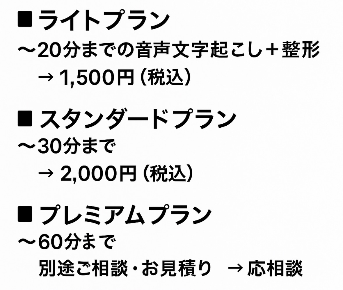 高精度な文字起こしと校正をします 文字起こし＋文章校正で読みやすく整えます イメージ2