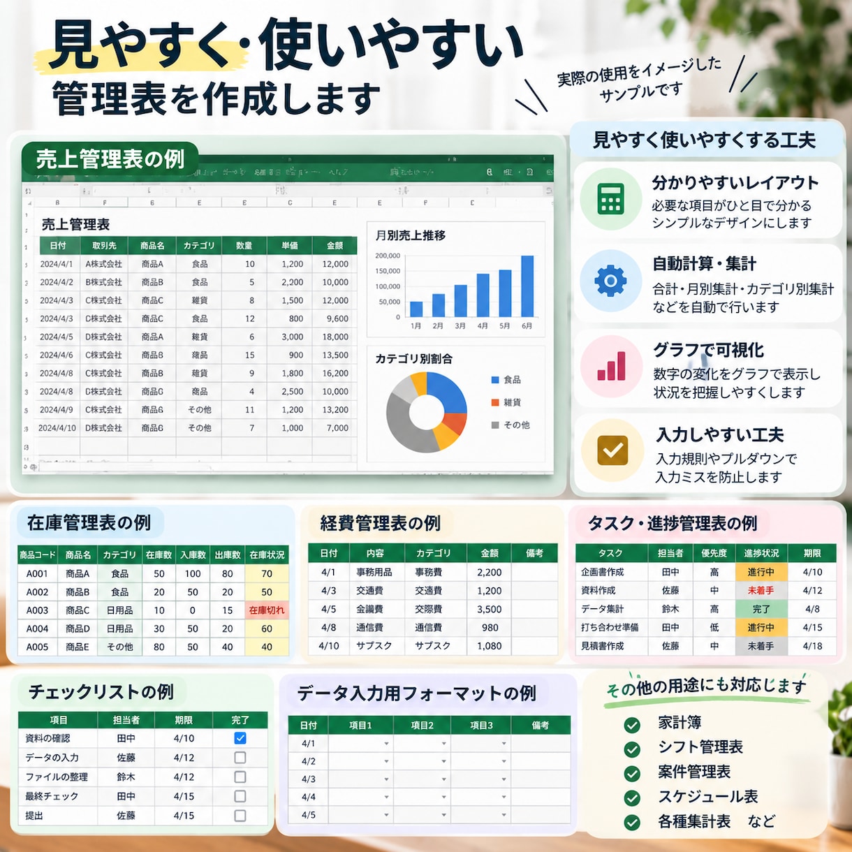Excelで使いやすい管理表を作成します 用途に合わせて見やすく使いやすく整えます イメージ5