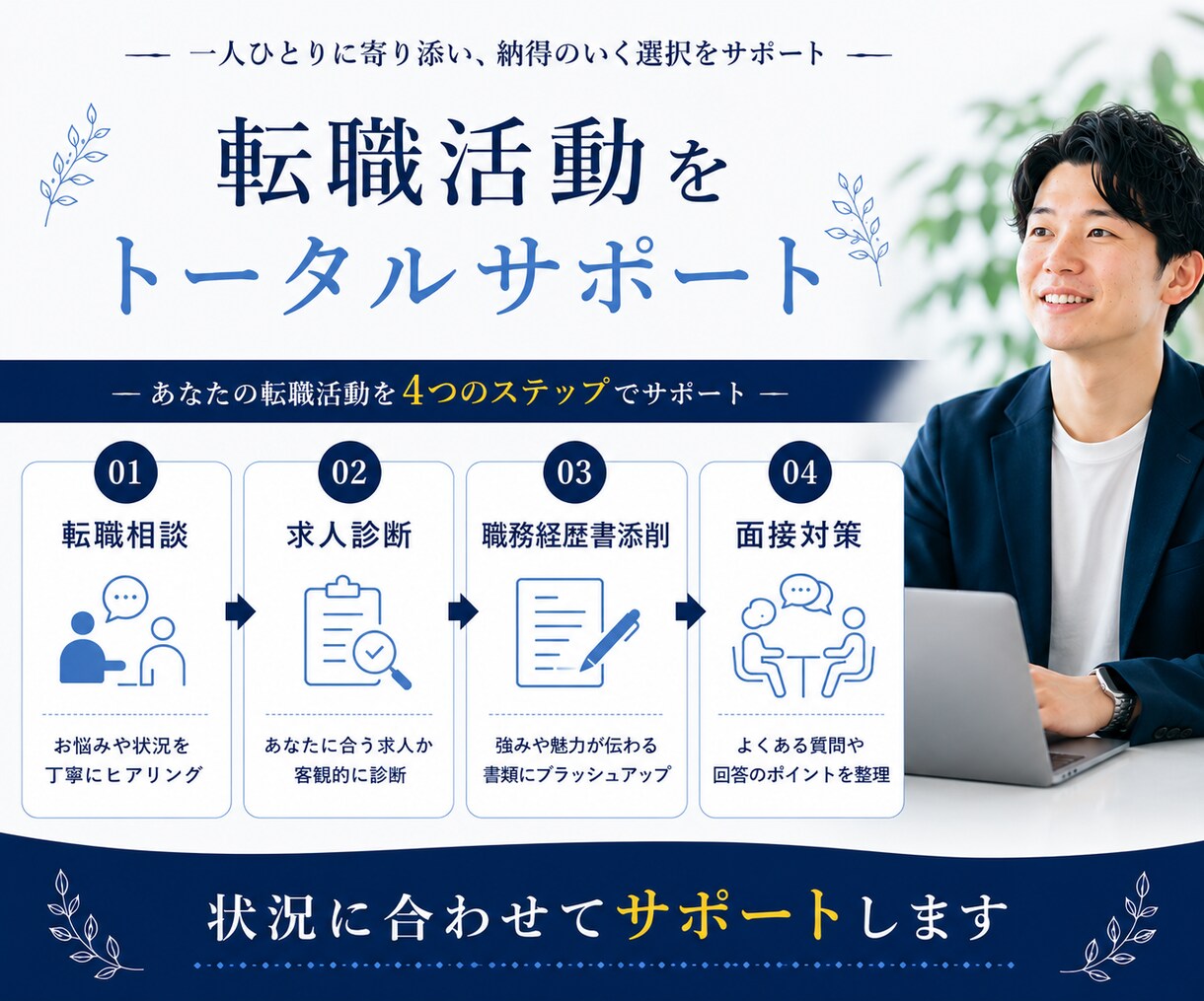 HSPの転職相談｜本当に転職すべきか一緒に考えます 転職5回・適応障害経験者が、後悔しない選択を一緒に整理します イメージ8