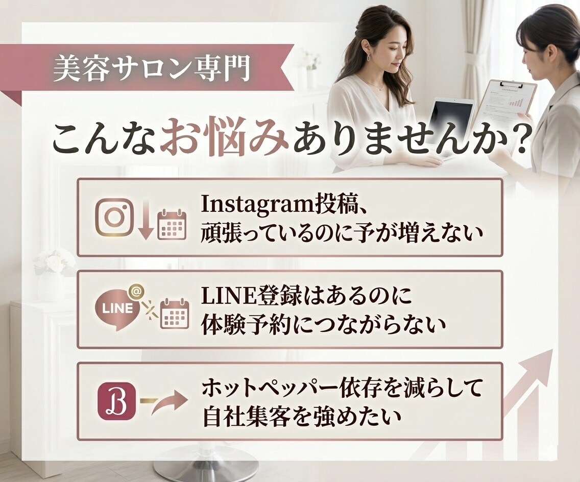美容サロン専門体験予約が増えるHP設計します ホットペッパーに頼らず、dmLINE、体験予約が入る導線設計 イメージ2