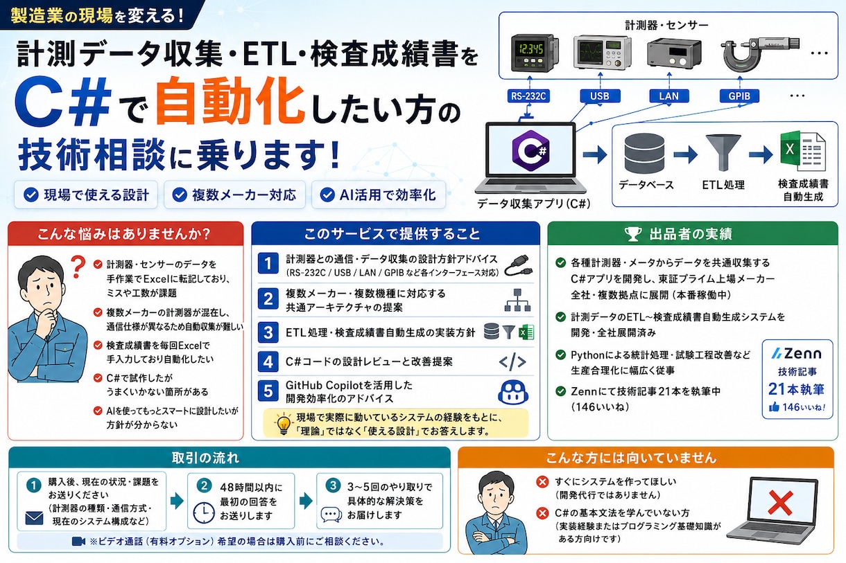 製造業エンジニアに計測・検査自動化の相談を受けます 【大手メーカー全社展開実績あり・現役C#エンジニアが回答】 イメージ1
