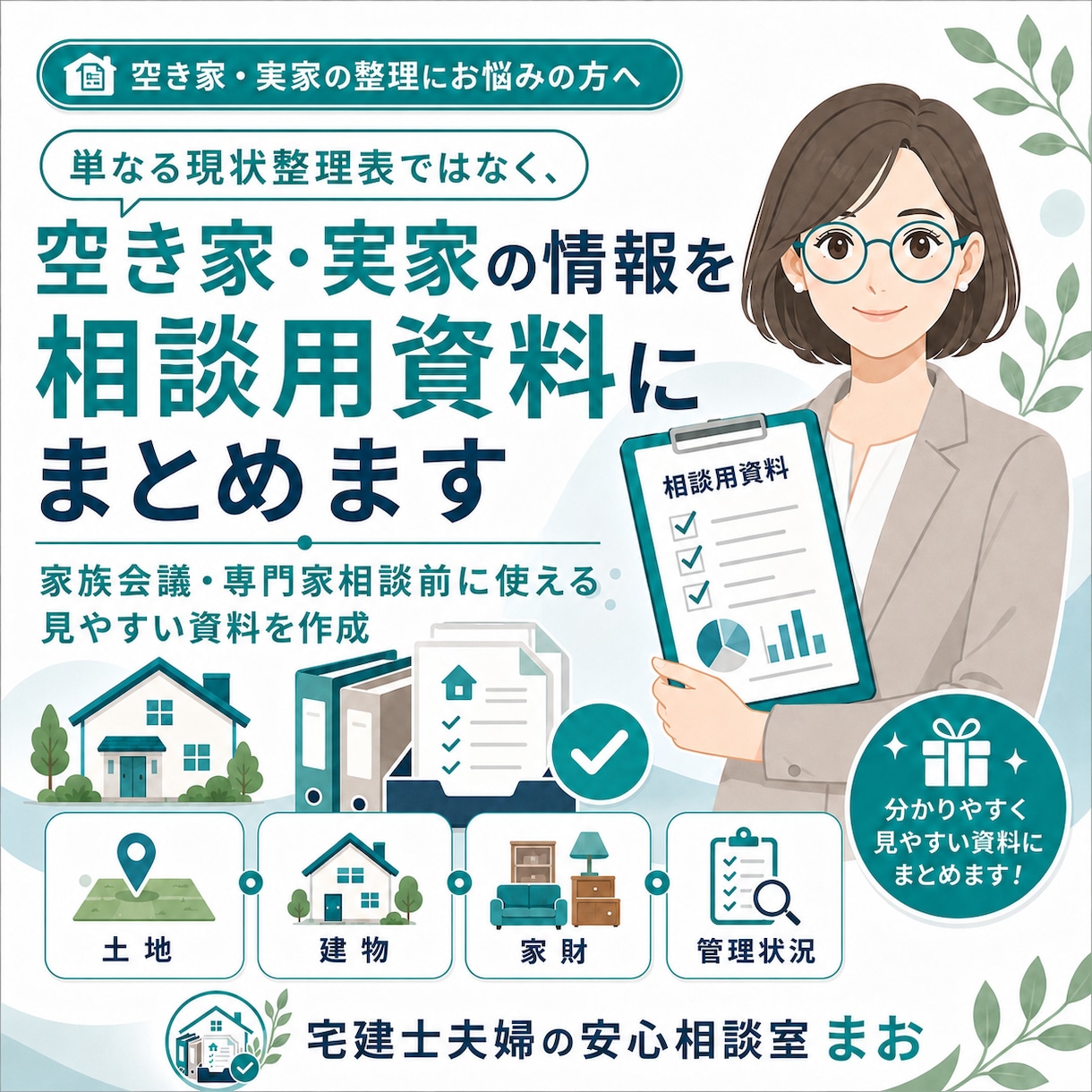 空き家・実家の情報を相談用資料にまとめます 家族会議・専門家相談前に、現状・課題・確認事項を見える化 イメージ1