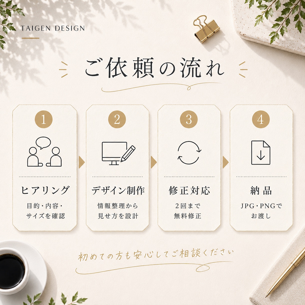 SNS画像・バナーを3点制作します スマホで伝わる告知画像に整えます イメージ5