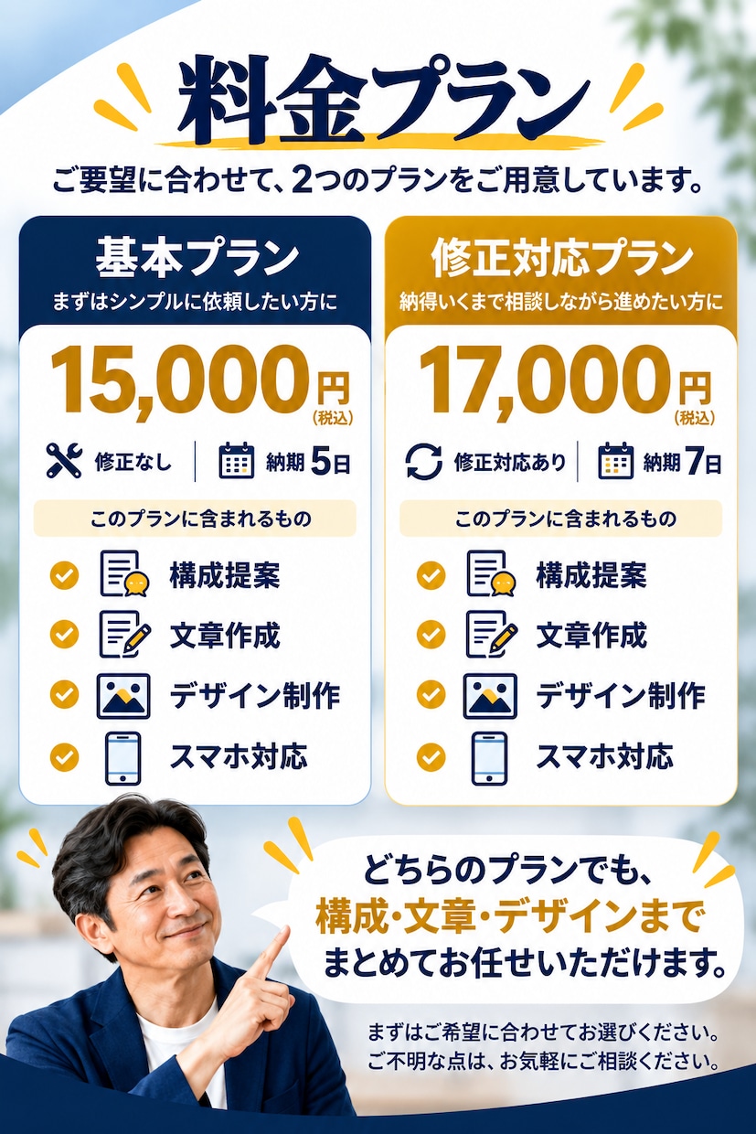 構成・文章から伝わるLPを制作します 何を書けばいいかわからない状態からでもお任せください イメージ6