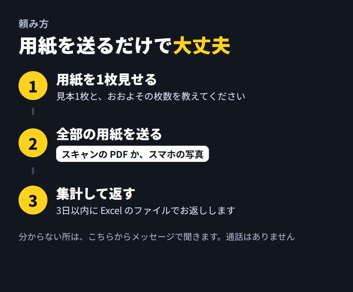 紙のアンケートをExcelに入力して集計します セミナー・イベントの無記名アンケートを表とグラフに イメージ7