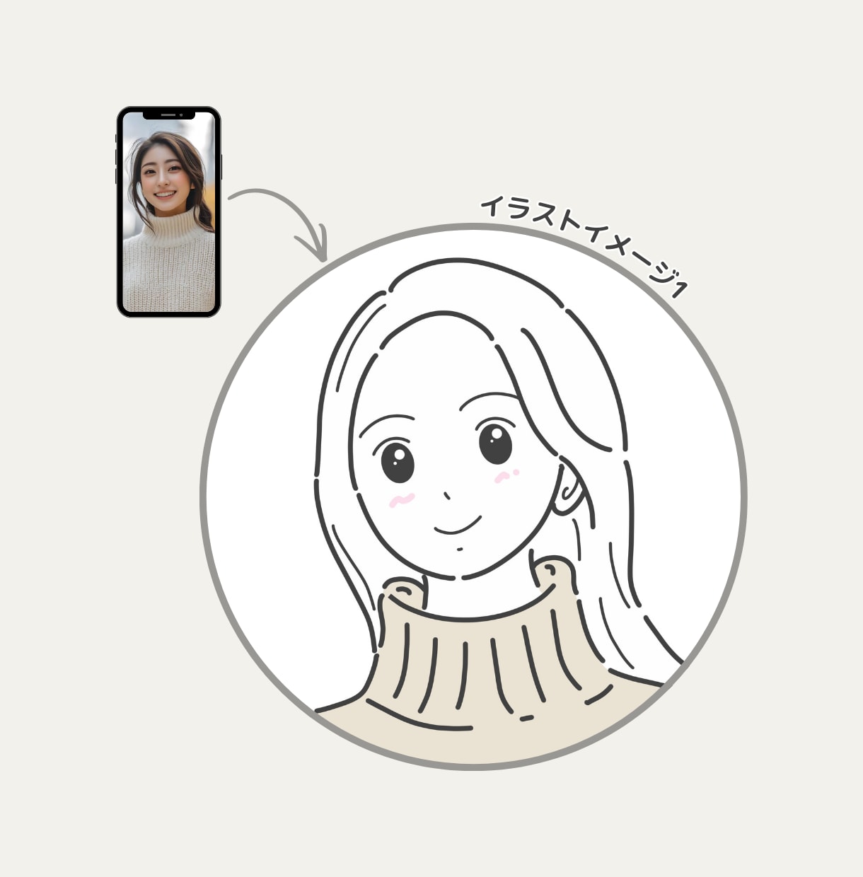 女性向けのシンプル線画アイコンイラスト作成します 写真を送るだけ！お任せで簡単に可愛いアイコンが作れます イメージ4