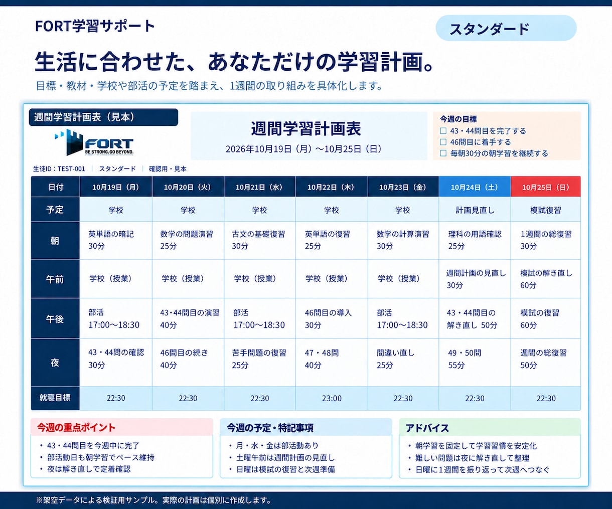 個別学習計画を作成し30日間の勉強を管理しますます 計画作成から毎日の管理・週間修正までサポート イメージ3